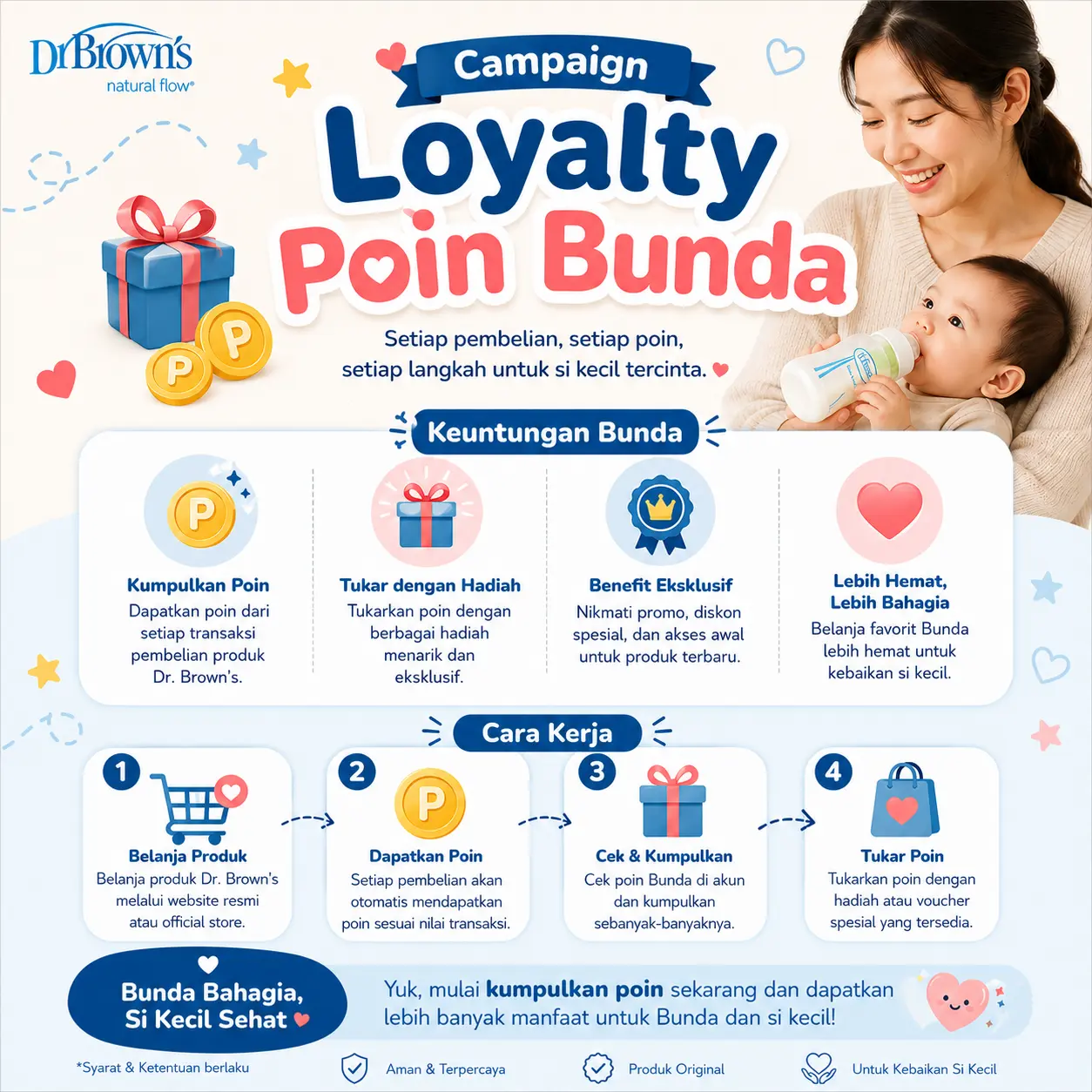 Purchase reward
