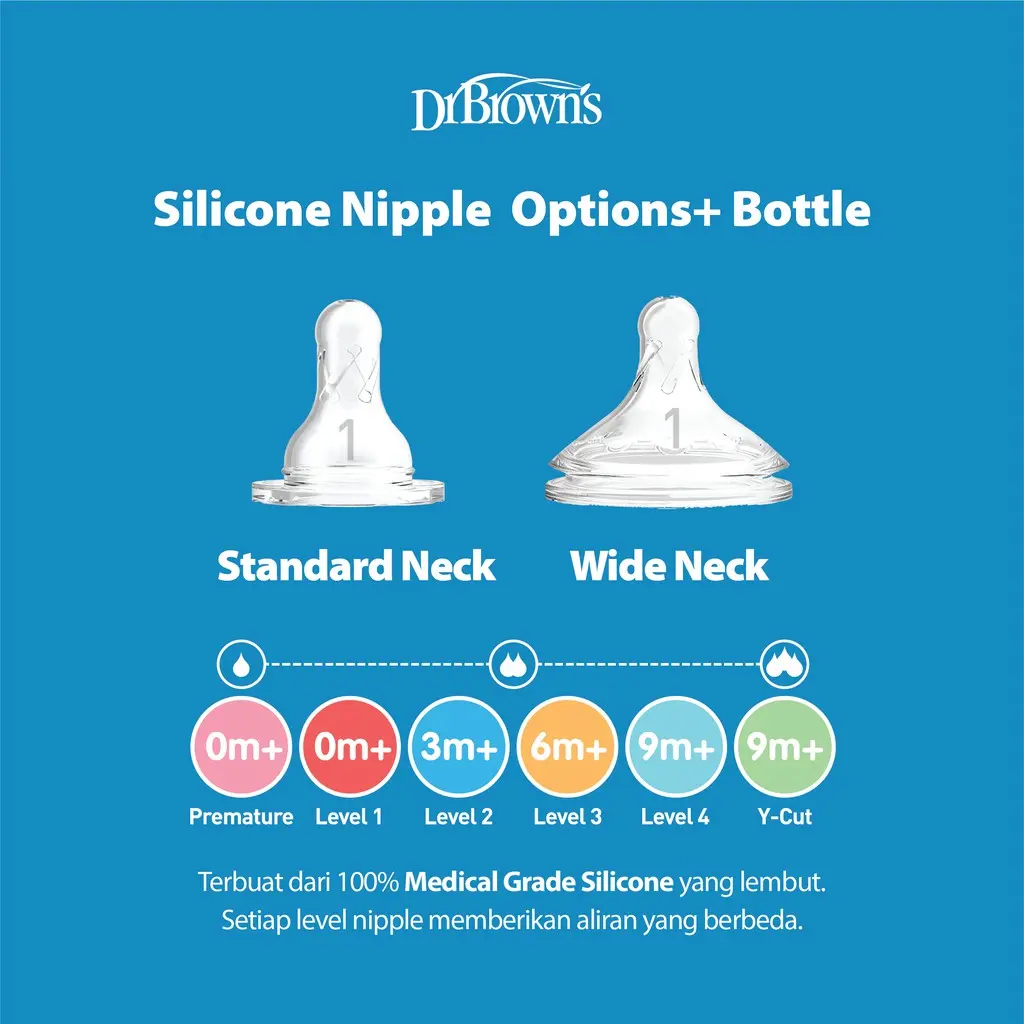 Dr. Brown's 8oz/250ml Glass Narrow Options+ Bottle Deco - Image 4